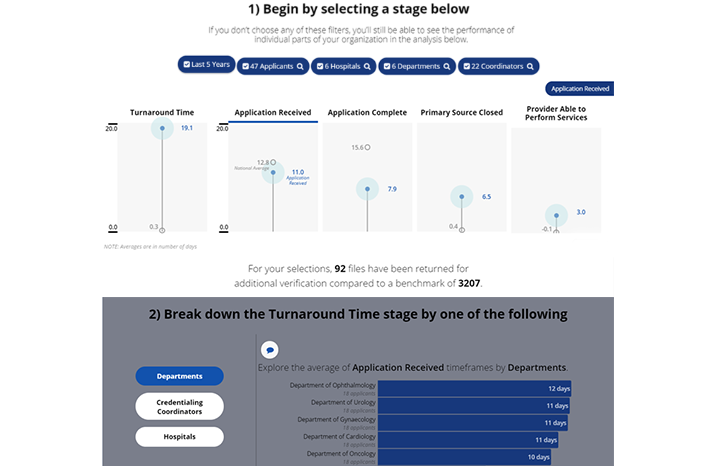 Selecting a stage in Insights